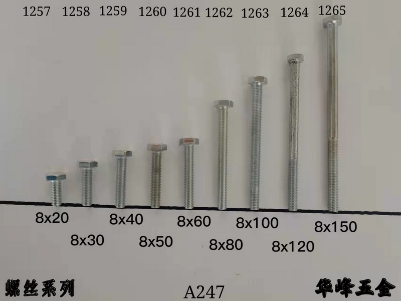 A247螺絲
